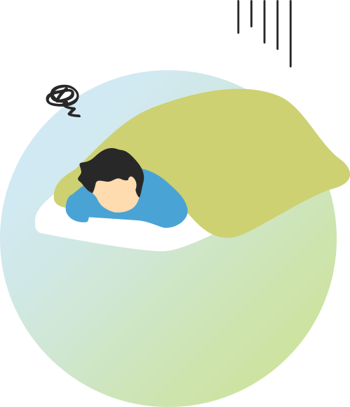 睡眠や食事に関する症状